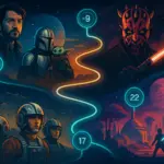 Timeline adventure across Star Wars galaxy 2025-2027